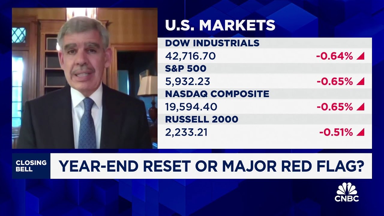 The Fed cannot be overly restrictive next year, says Allianz’s Mohamed El-Erian