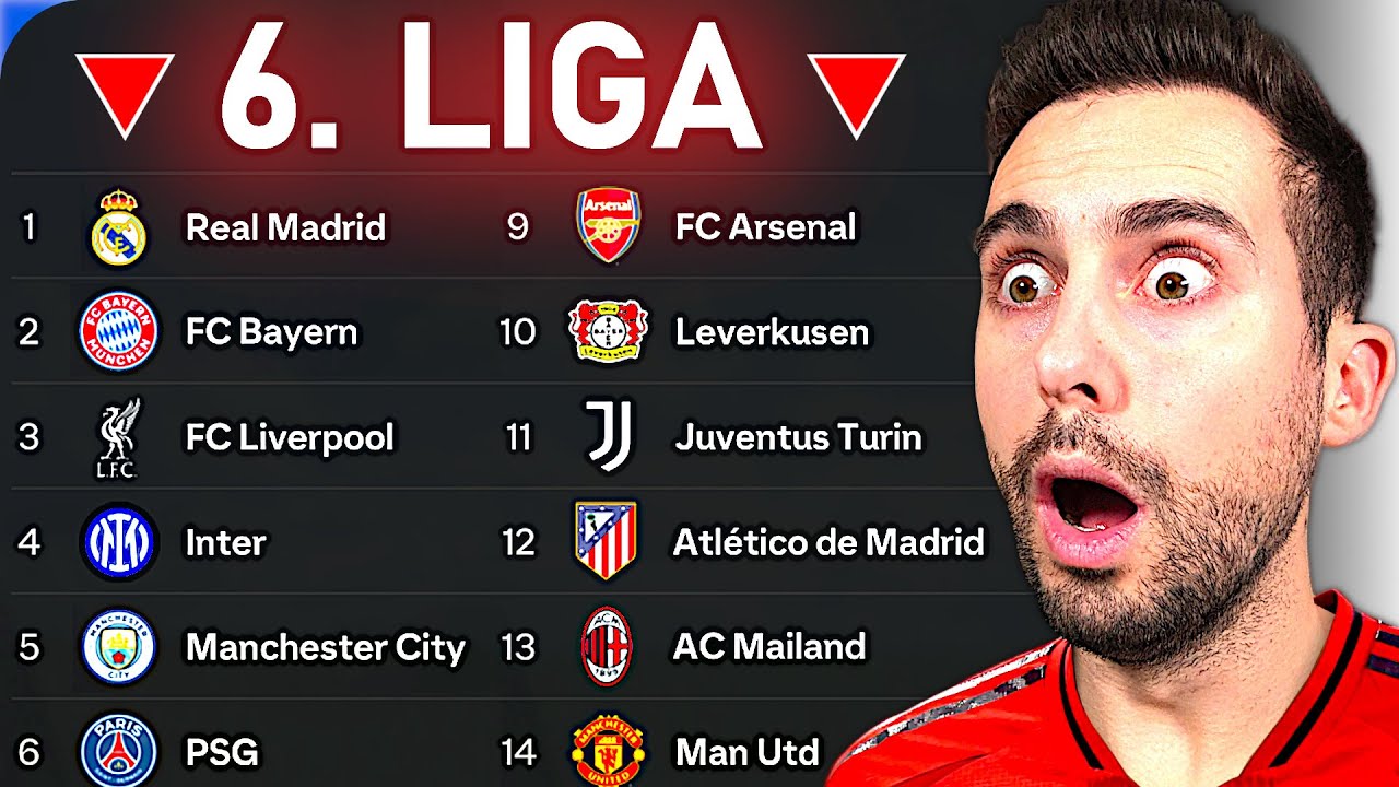 6 LIGEN Ultra Super League ABER BESTE TEAMS STARTEN GANZ UNTEN!! 📈🔥