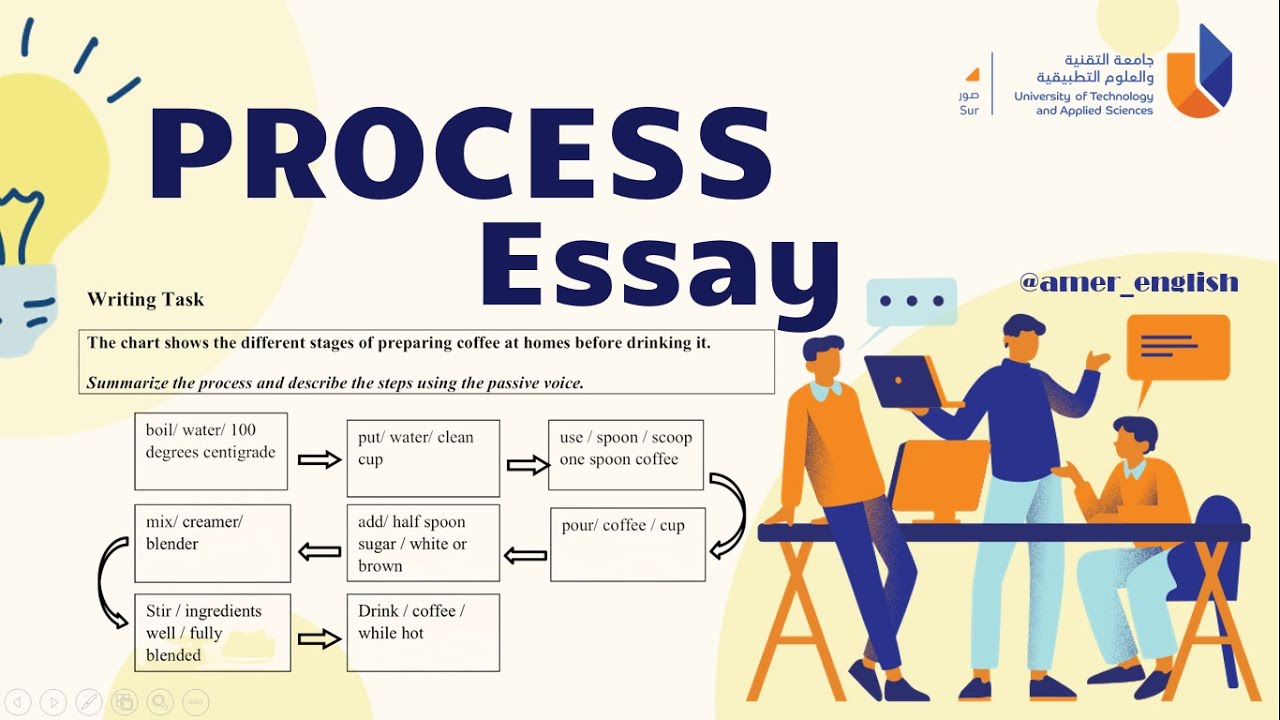 How to write a great Process Essay? by Amer Al Hasani