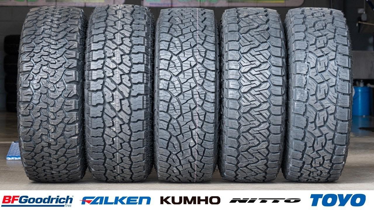 PROBÉ las Mejores LLANTAS BARATAS Chinas Off Road 4x4 (Y superan TODO lo que conozco)