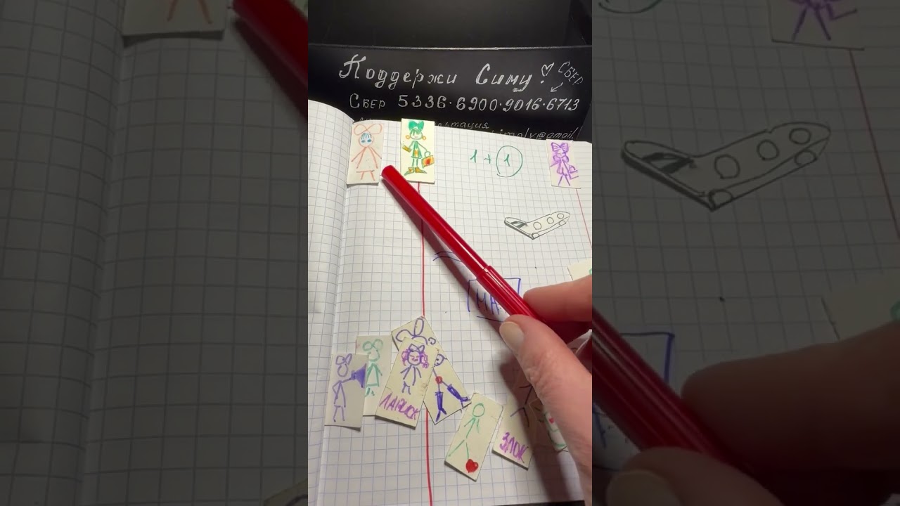 Нарцулям приготовиться! Сима дрянь, совсем сбухалась. Макс. Перспективы. 