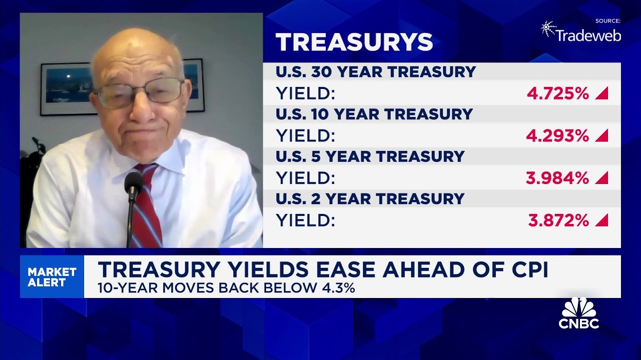 Wharton's Siegel on markets: Won't challenge February highs for quite some time