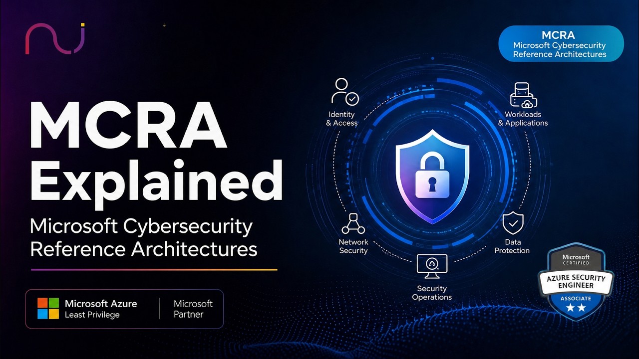 Обзор MCRA &mdash; эталонные архитектуры кибербезопасности Microsoft | SC-100 / AZ-500