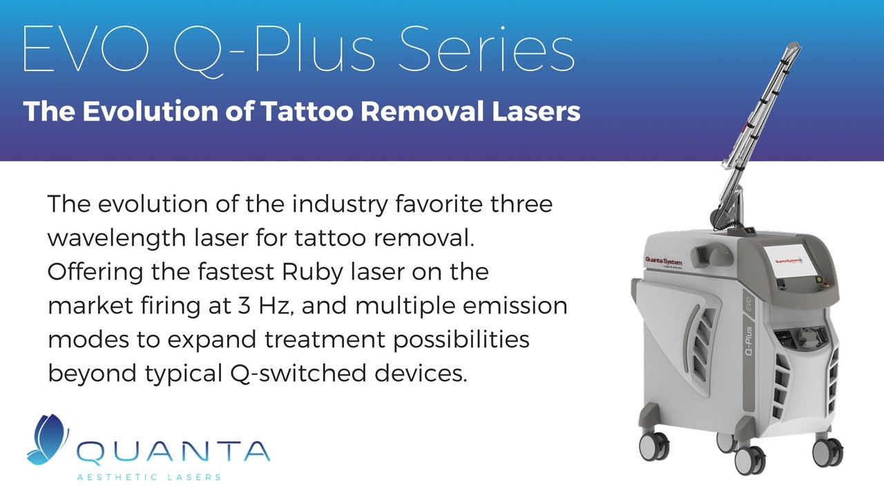 EVO Q-Plus Series | Demo On Demand