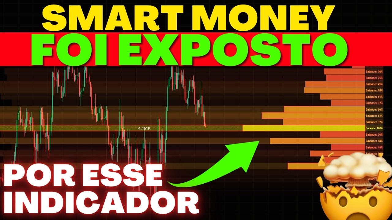 Esse Indicador Expõe o Movimento Oculto dos Grandes Players!