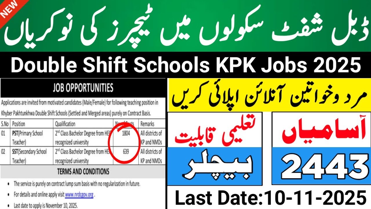 KPK Double Shift Schools Jobs 2025 | Double Shift Schools Jobs 2025 | 2443 Teacher Vacancies