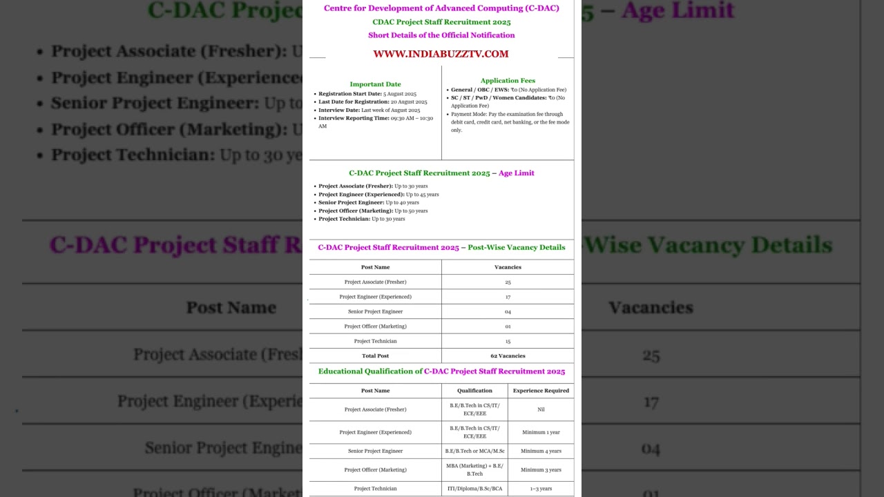 CDAC Project Staff Recruitment 2025 #latestgovtjobs #shortsfeed #shorts #govtjobs #job #education