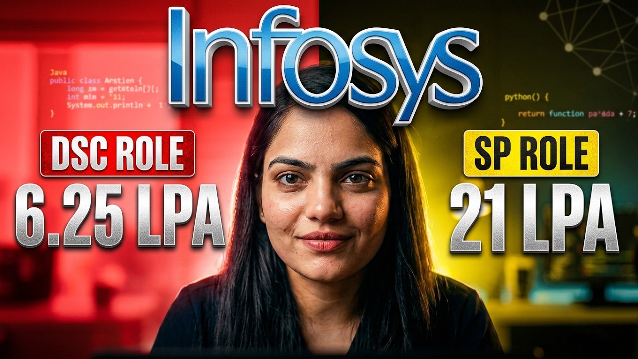 Finally! Infosys DSE & SP Hiring | Complete Roadmap to Crack the Exam