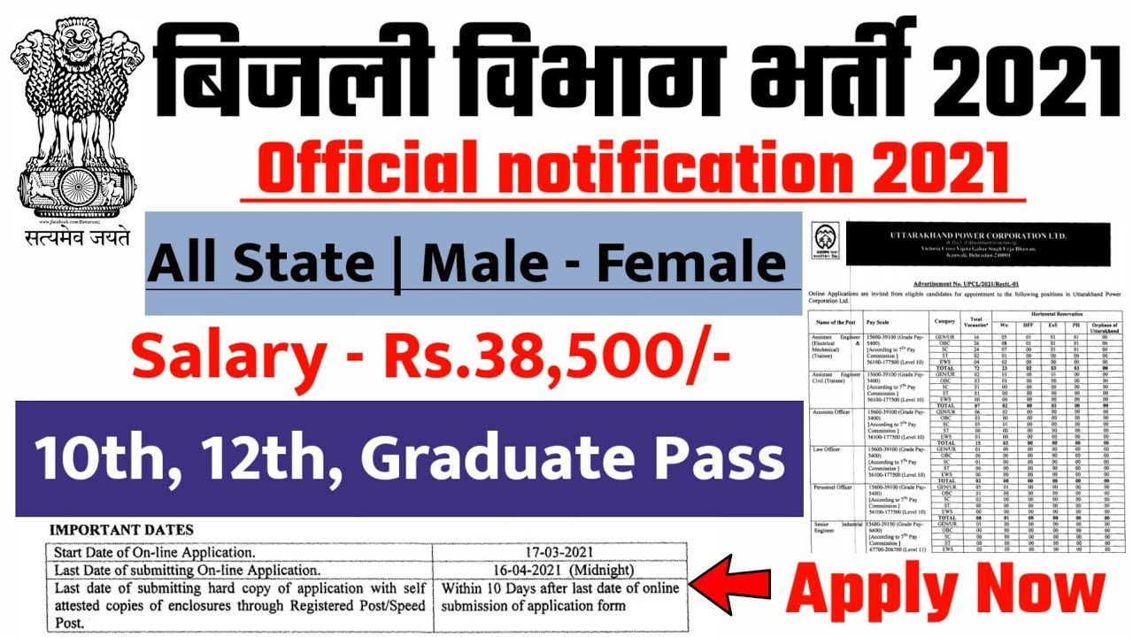 new vacancy 2021, sarkari naukri, GOVT JOB 2021, govtjob portals, upcoming vacancies, bijali vibhag