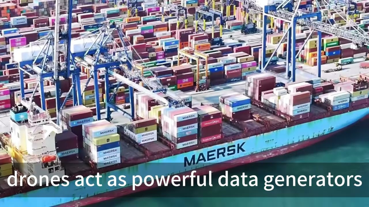 SET10 GROUP8 Drones Driving Industrial Transformation in Industry 4.0