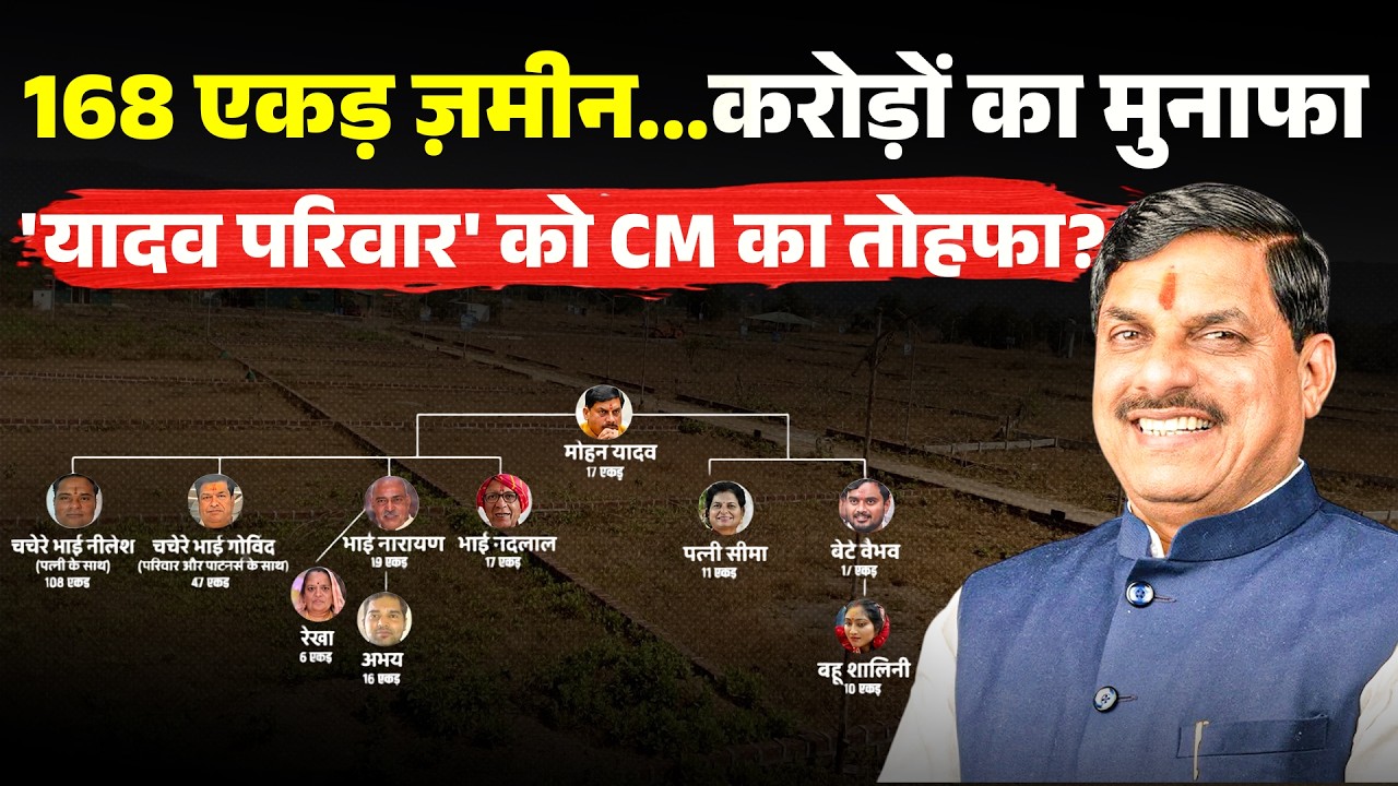 CM Mohan Yadav Land Controversy | Ujjain Master Plan 2035 और Simhastha Kumbh Land Deals का पूरा सच !