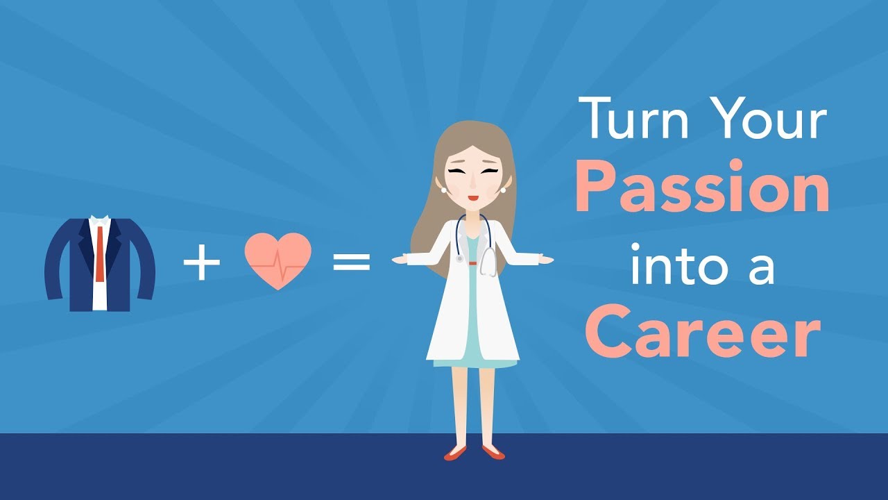 4 Steps to Turn Your Passions into a Career | Brian Tracy