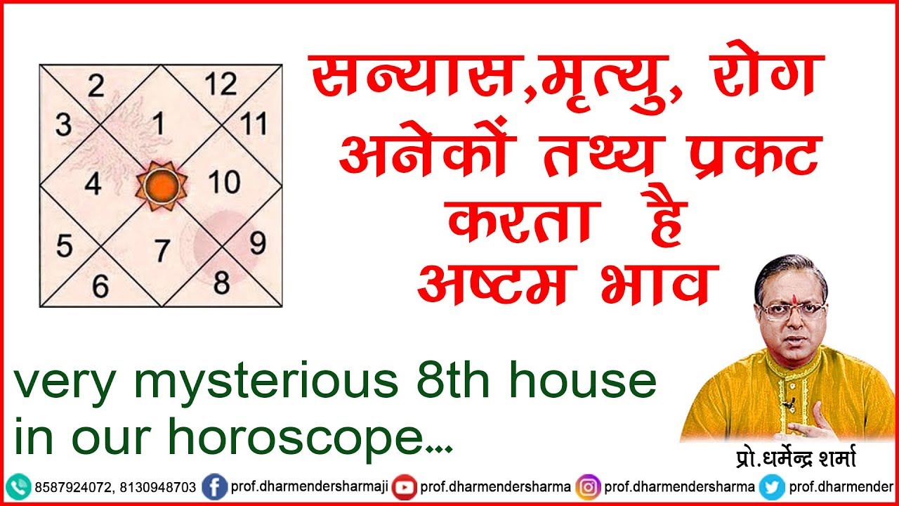 कुण्डली के  अष्टम भाव के अद्भुत रहस्य - जाने प्रो. धर्मेन्द्र शर्मा  जी