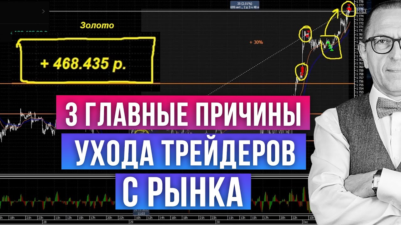 +468.000р на золоте! Почему трейдеры уходят с рынка? Обзор сделок с Шефом по дилингу Алексеем