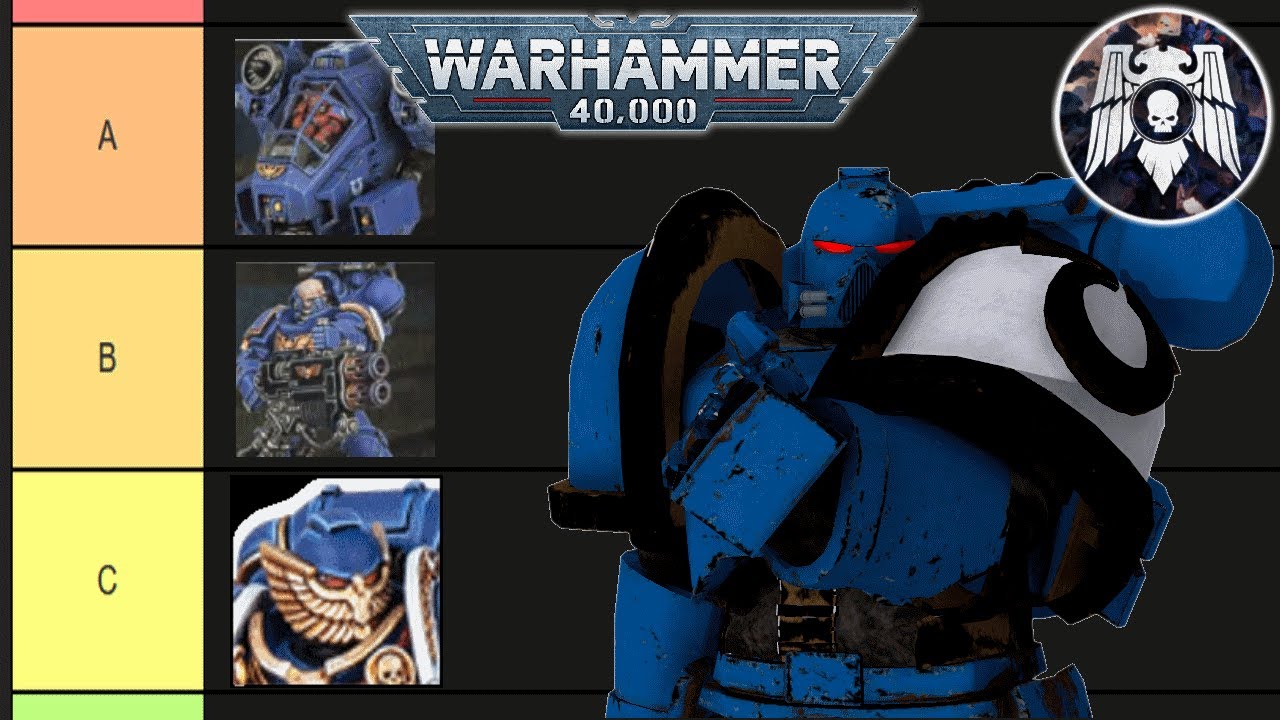 Warhammer 40.000 - ULTRAMARINES Tier List - CA2025 Victrix begone!