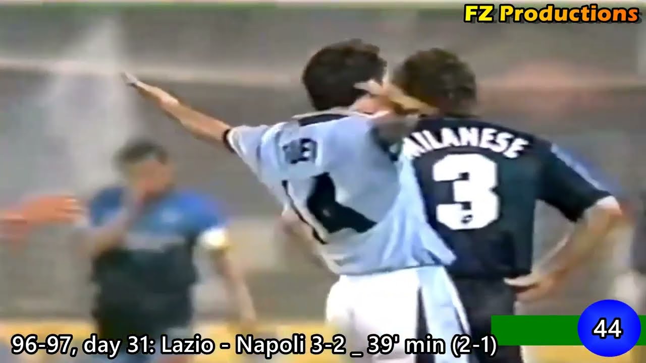 Diego Fuser - 65 goals in Serie A (part 2/2): 36-65 (Lazio, Parma, Roma 1995-2003)