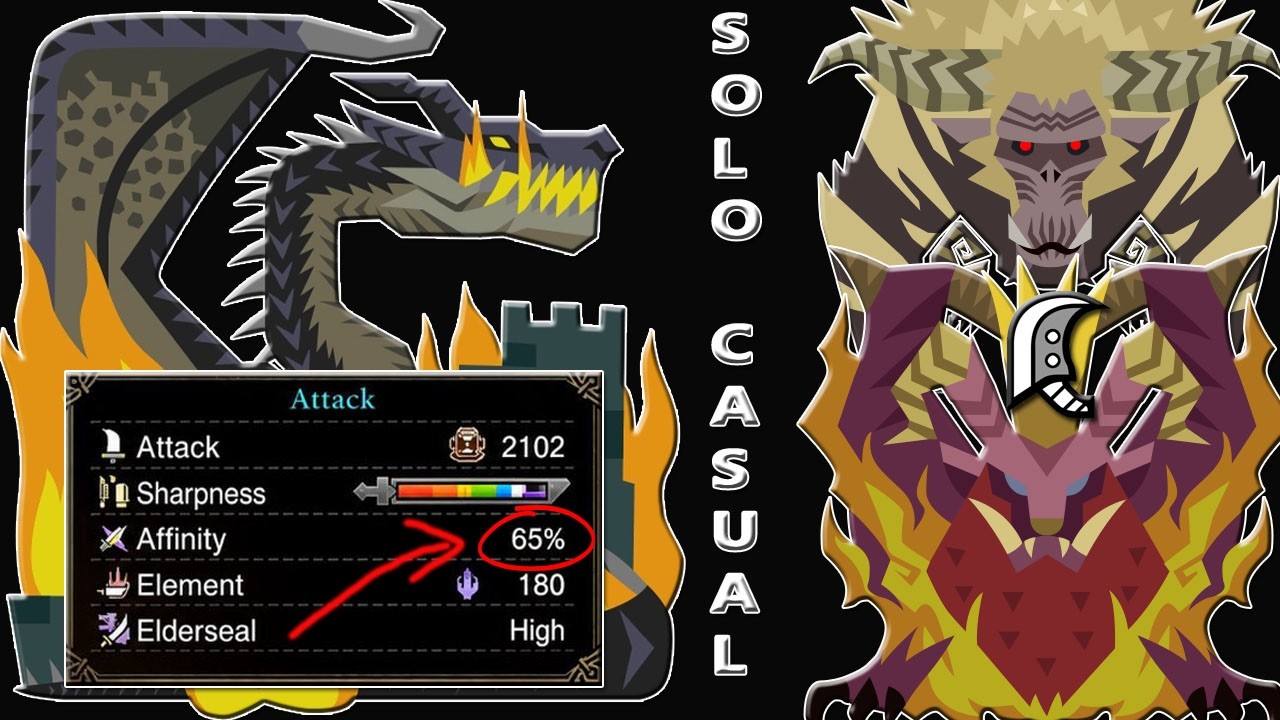 MHW Iceborne | Fatalis GS 65% Affinity | Pre-Fatalis Build | Anti-Fatalis