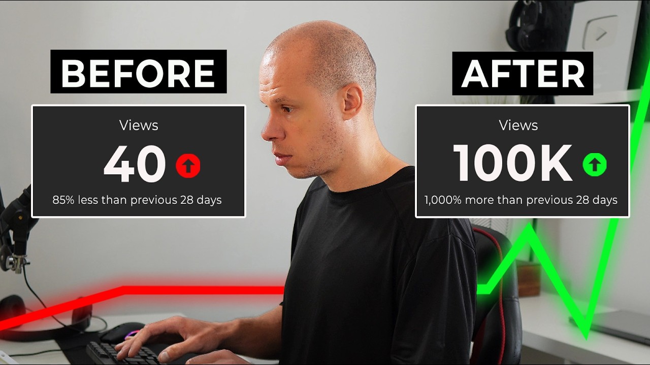Free YouTube Tools that will SKYROCKET your views in 2024 (Complete Guide)