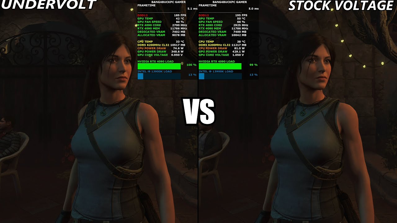 RTX 4090 Undervolt Guide & Performance Test 4K | i9 13900K 6GHz