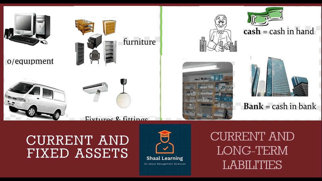 Current  and fixed assets vs current and long-term liabilities
