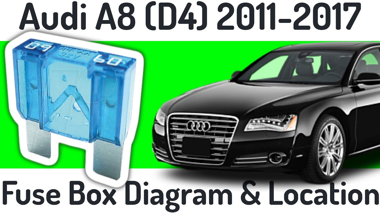 Audi A8 (D4) 2010-2017 | Fuse Box Diagram & Location