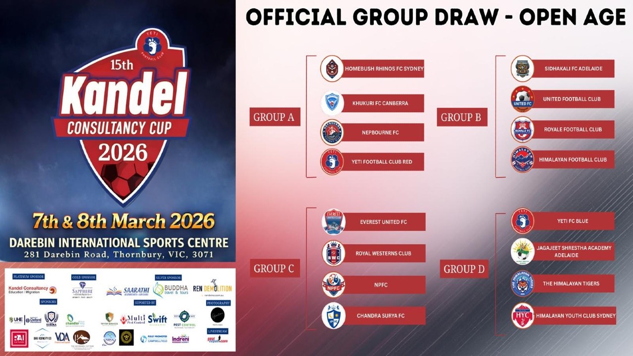 15th kandel Consultancy Cup - DAY 1 35 + Category LIVE !!