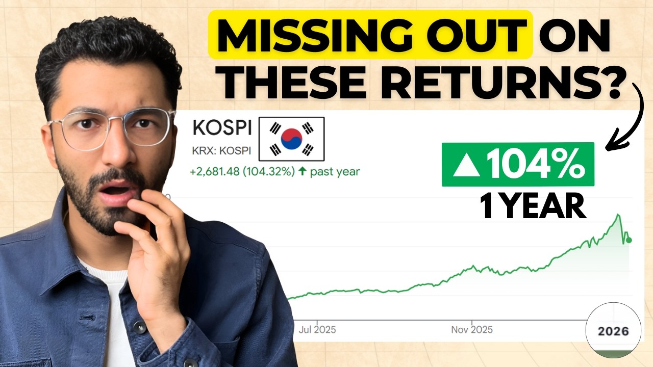 3 Ways to Invest Globally from India - I Found the Best One | Udayan Adhye