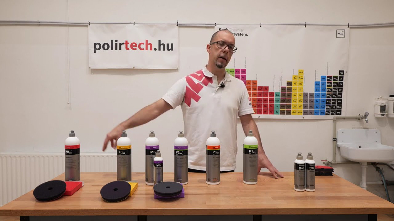 Hogyan használd a Koch Chemie polírrendszerét