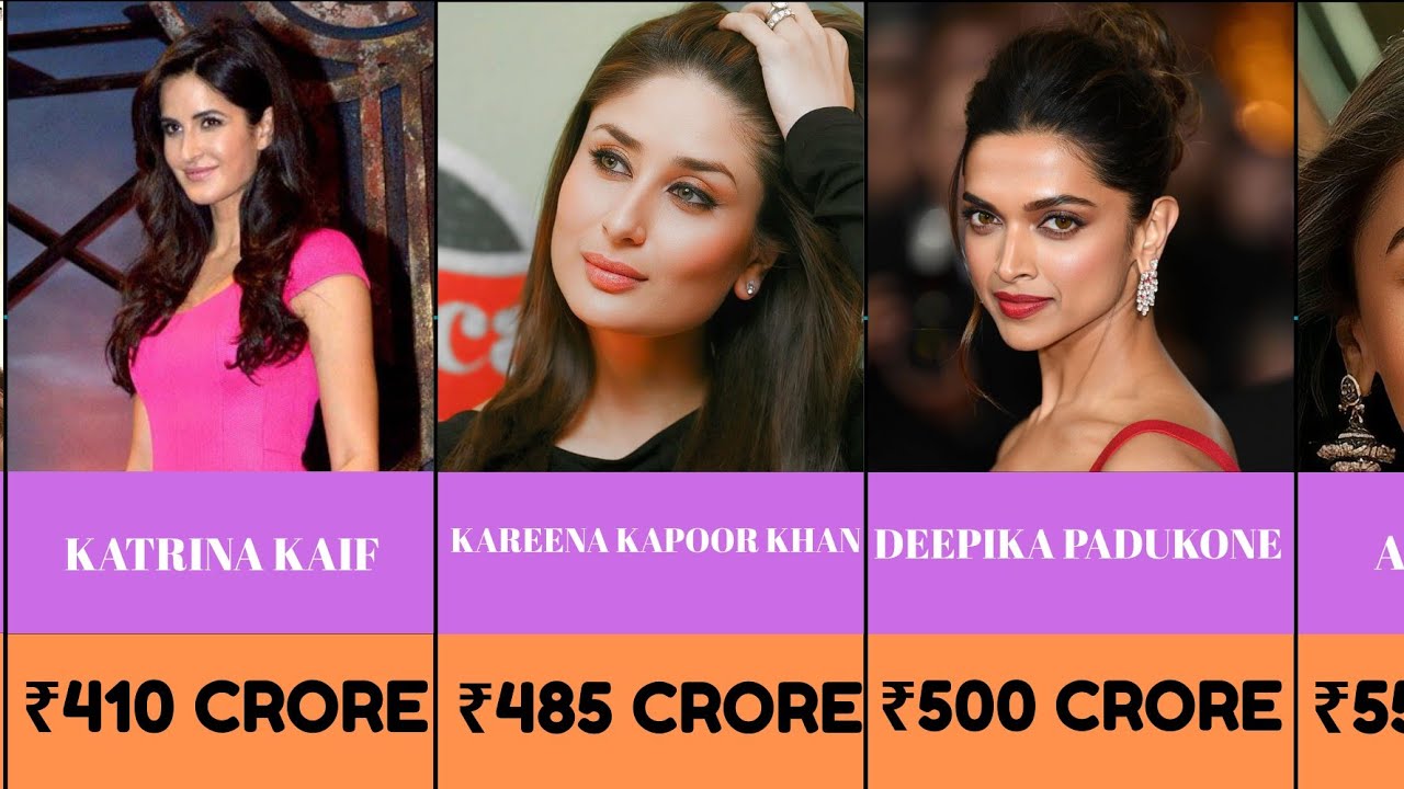 Richest Indian Actresses 2026 😱 | Net Worth Comparison