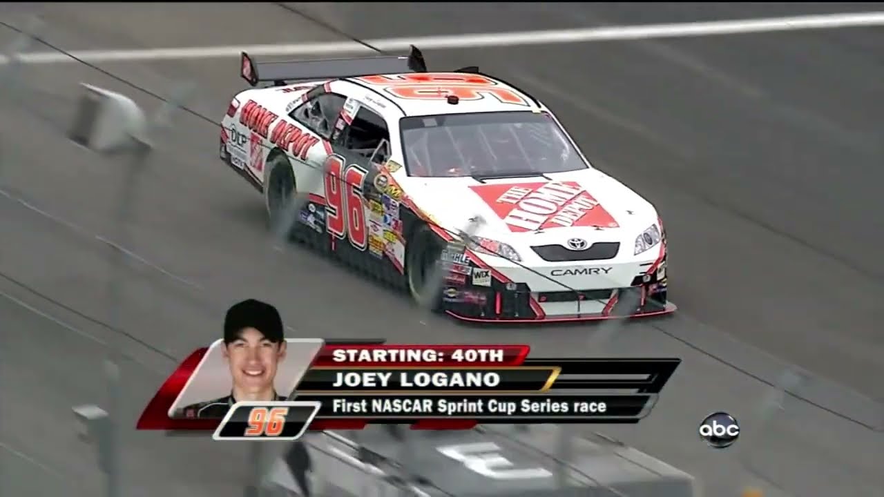 Joey Logano's First NASCAR Sprint Cup Series Race - 2008 Sylvania 300