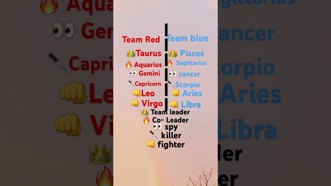 What team are you? #zodiacsigns #zodiasigns #zodiac #zodiaccentral