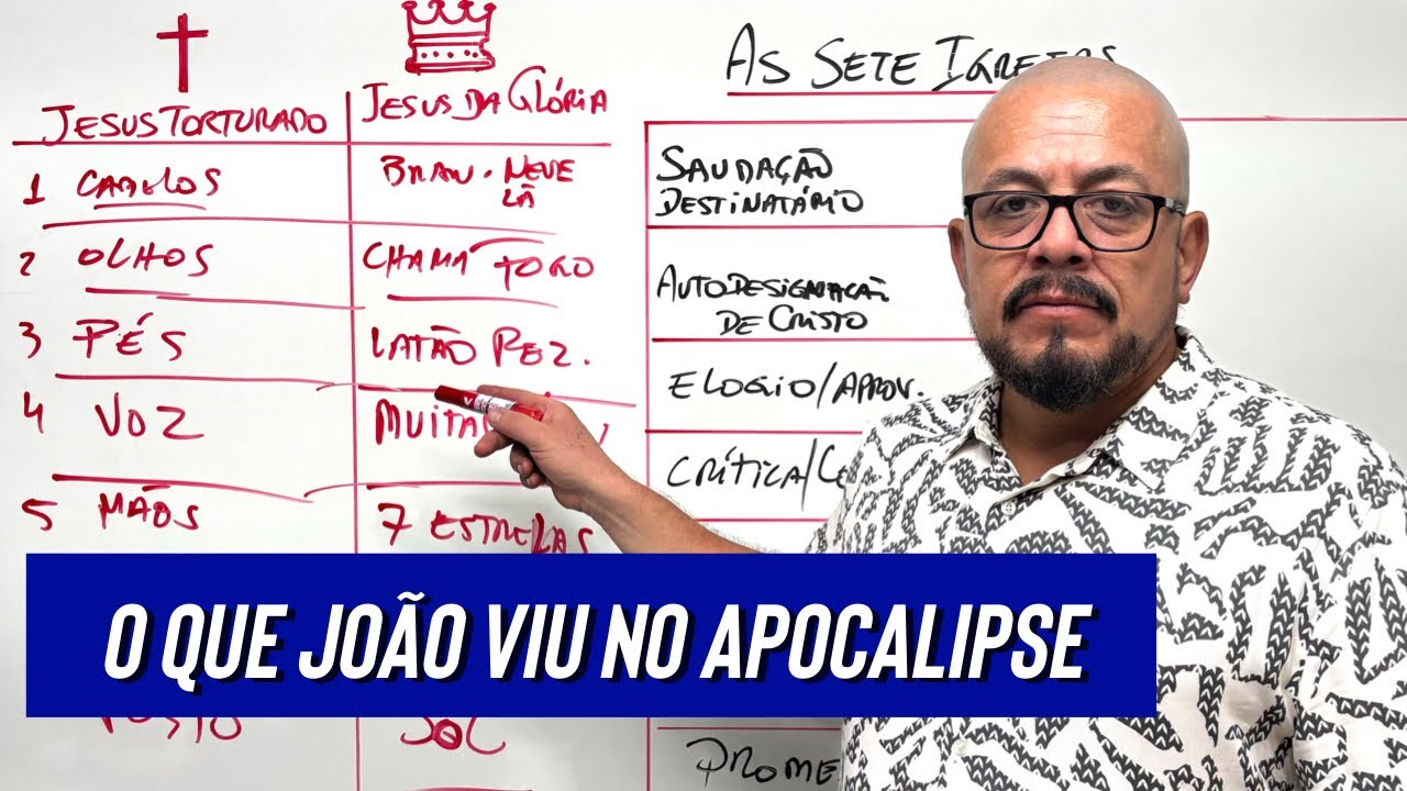 O que João viu no Apocalipse 