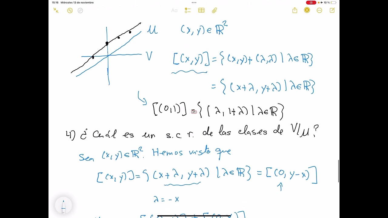Definiendo el espacio vectorial cociente IV