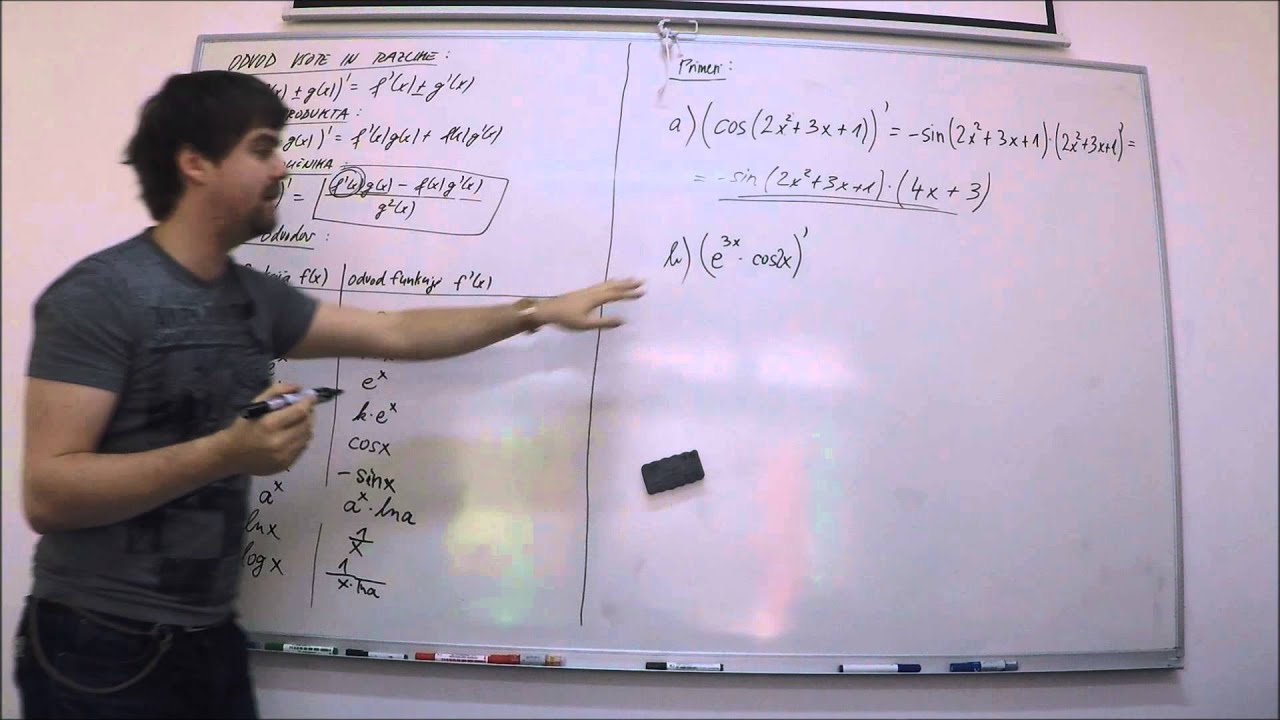 Odvod sestavljene funkcije | Inštrukcije matematike