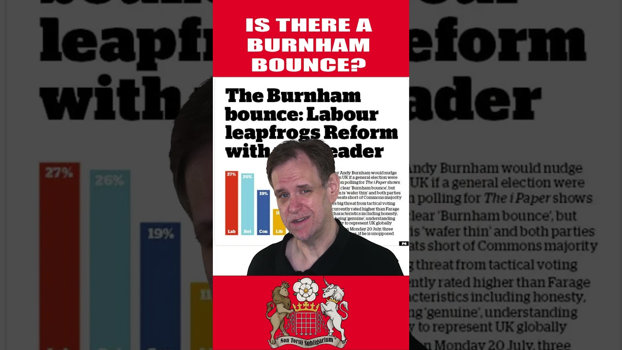 Взлёт Бёрнэма и досрочные выборы? #burnham #labour #shorts