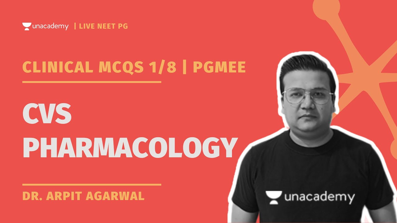 Clinical Scenario MCQs 2/8 | CVS Pharmacology | Dr. Arpit Agarwal