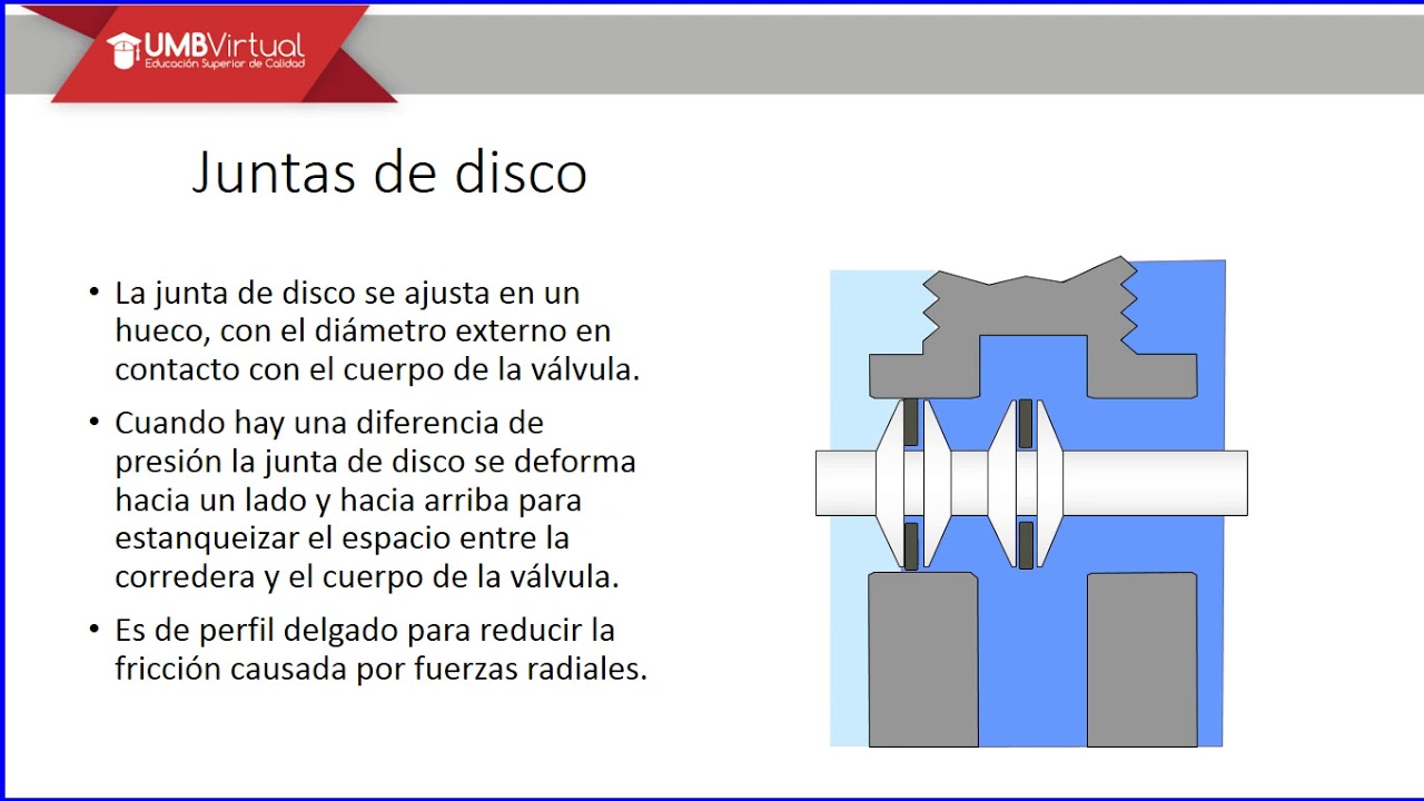 Videoclase1 Instrum