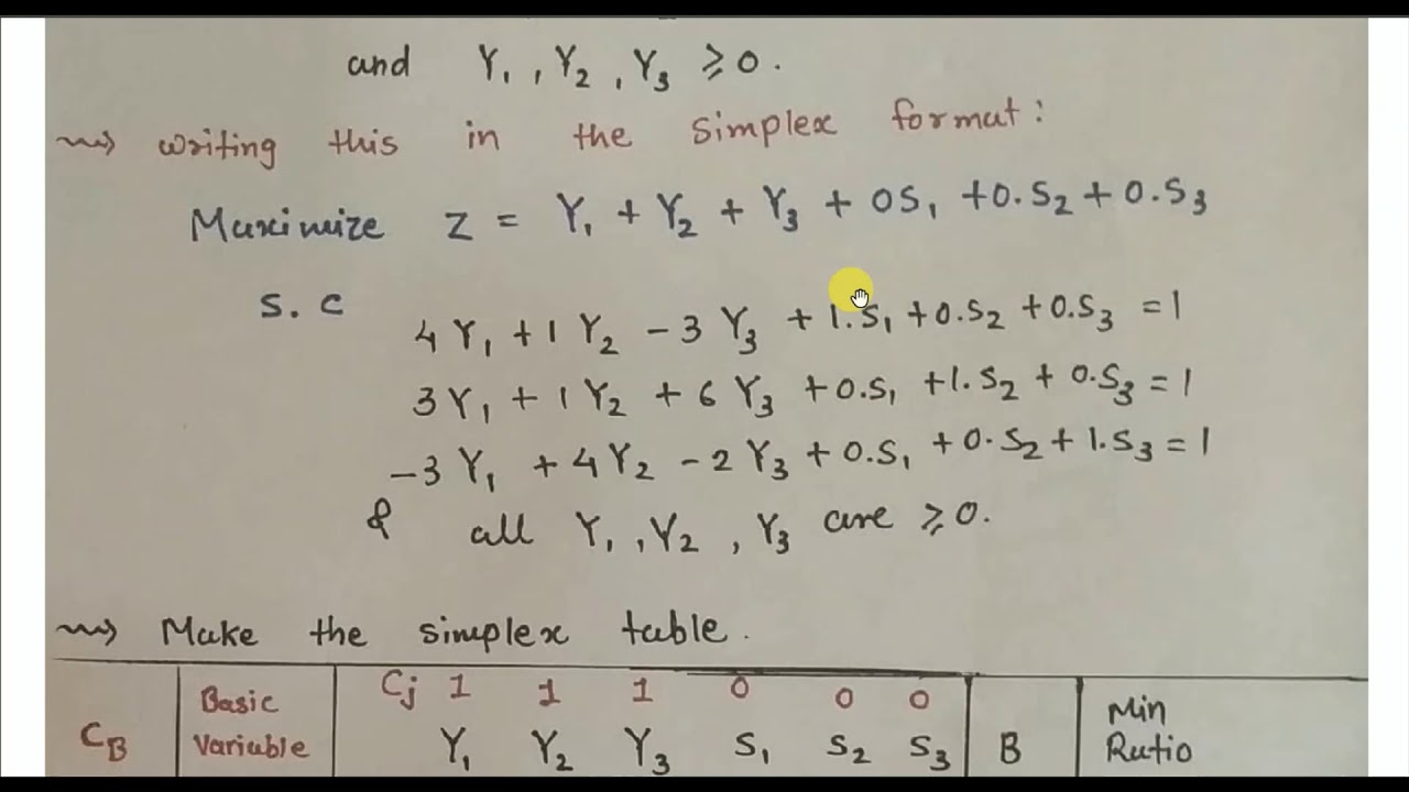 simplex method game theory