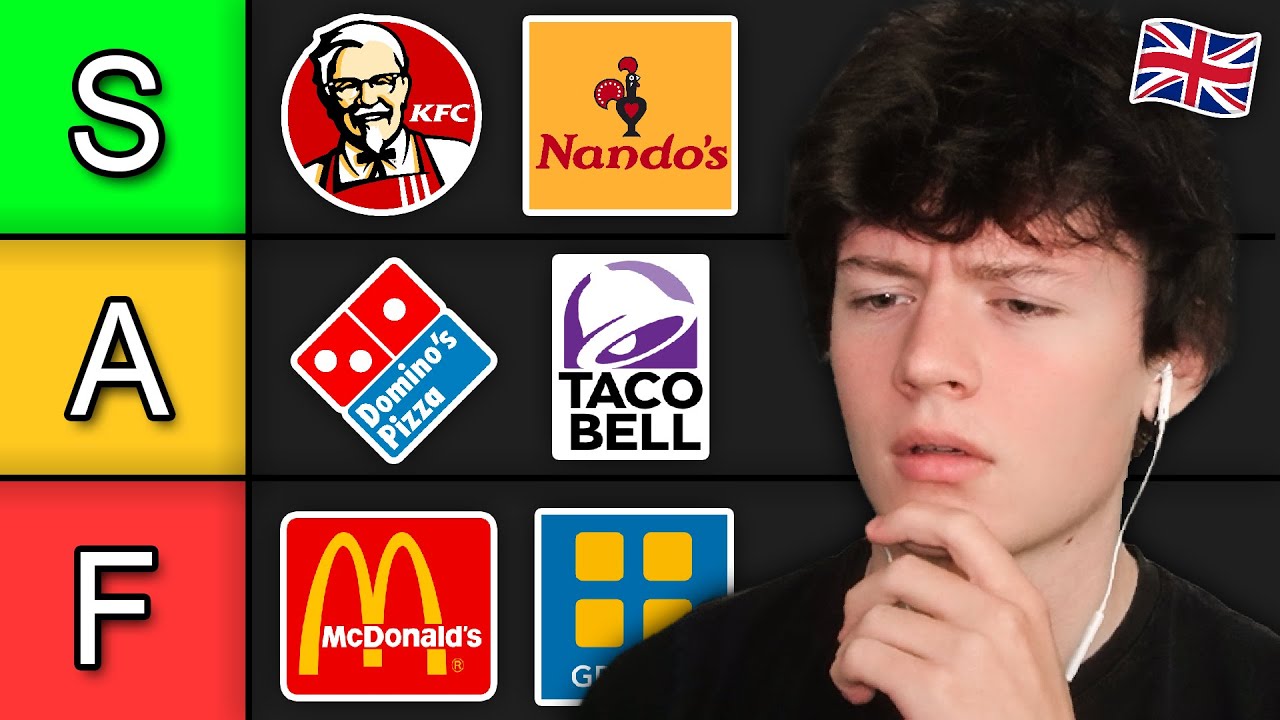 BRITISH Fast Food Tier List