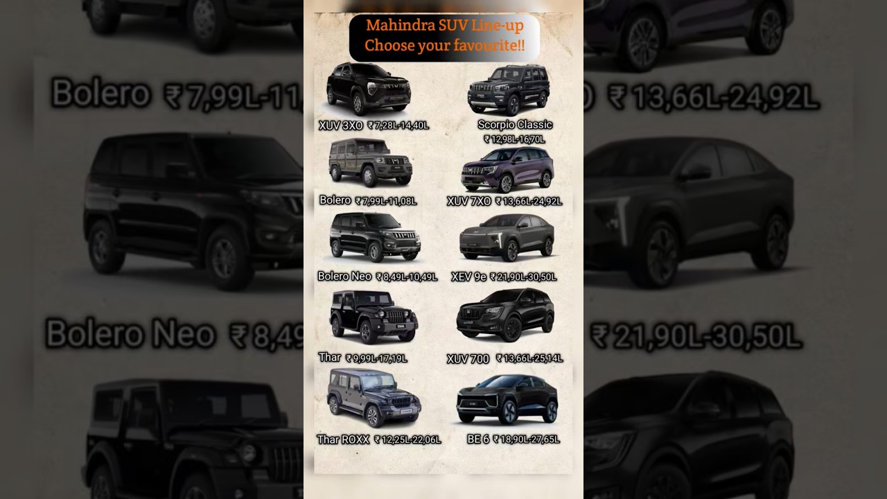 Mahindra SUV Line-up 