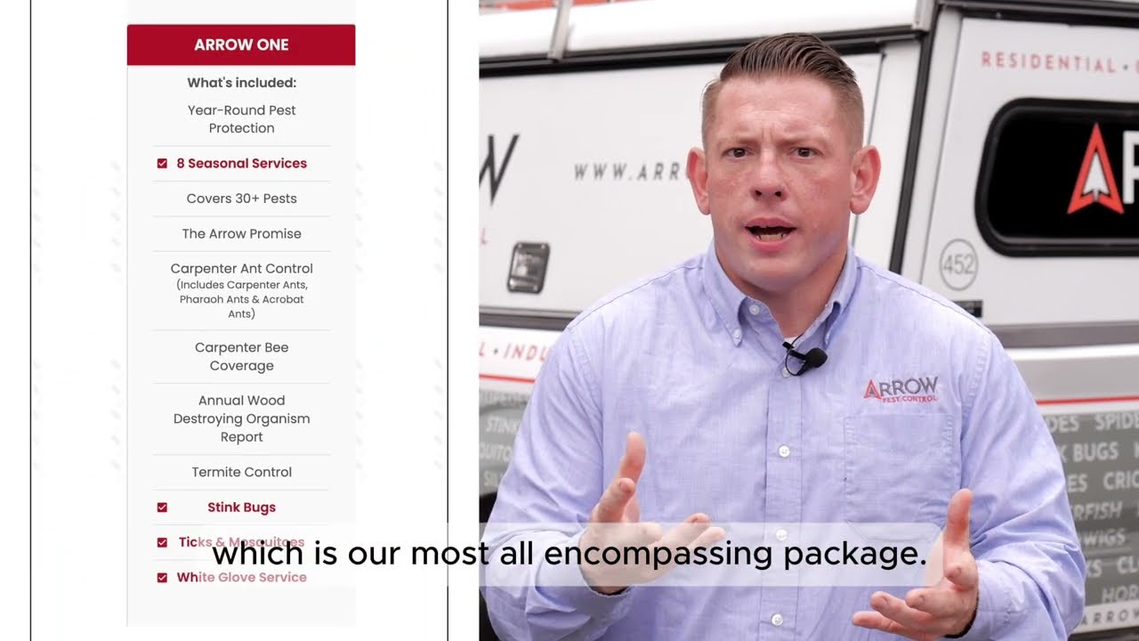 🔍 Which pest control package is right for you?