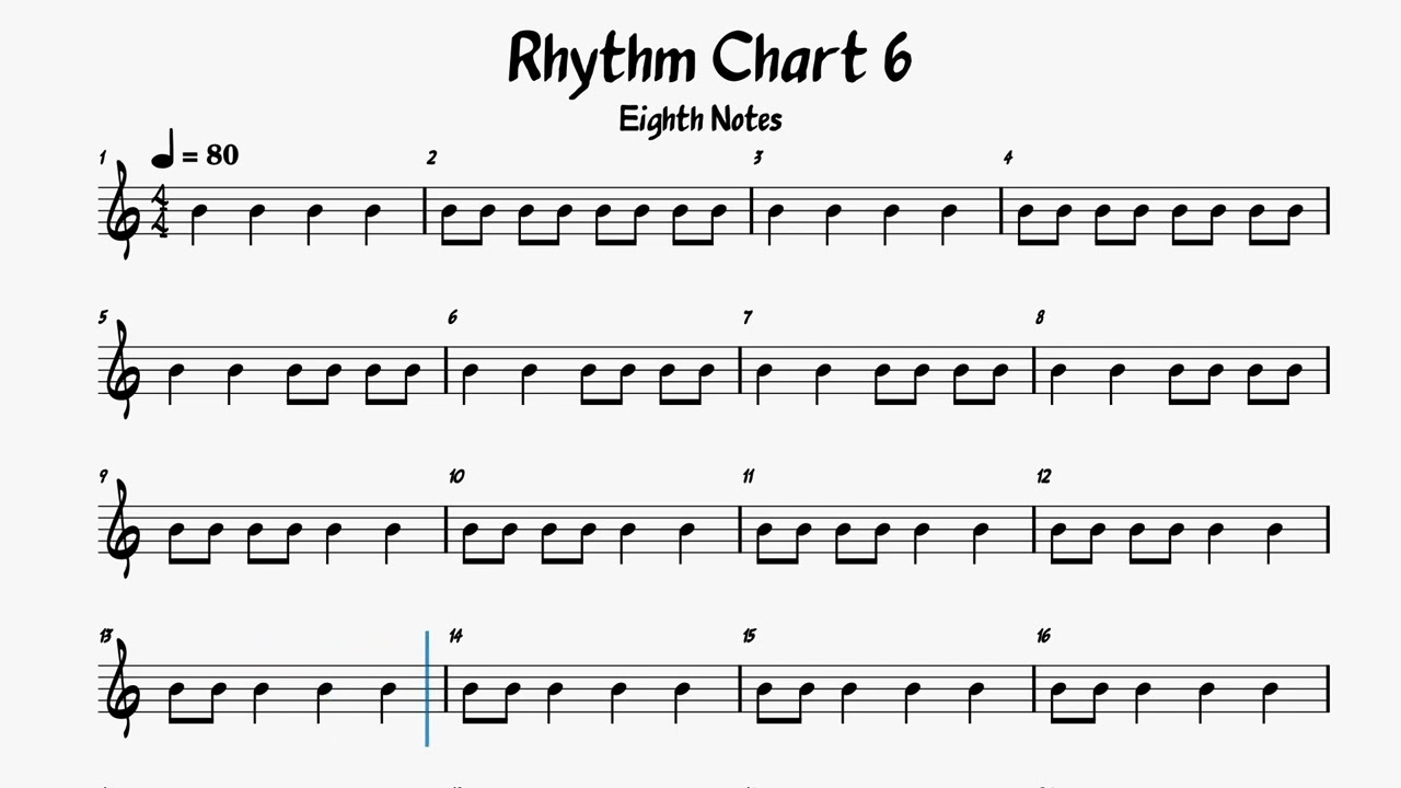 Rhythm Chart 6 - Eighth Notes (Self Practice)