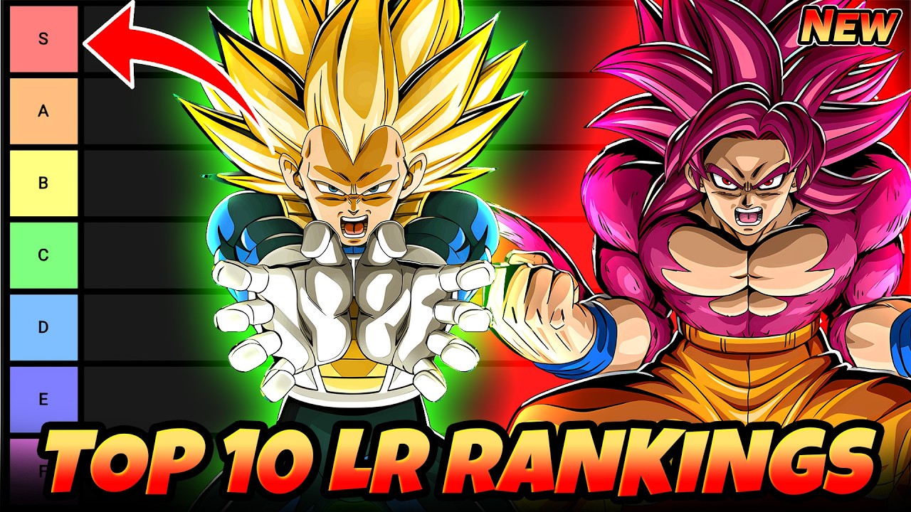 THE TOP 10 LRs IN THE GAME TIER LIST!! 11th Anniversary Part 1 February 2026 | DBZ Dokkan Battle