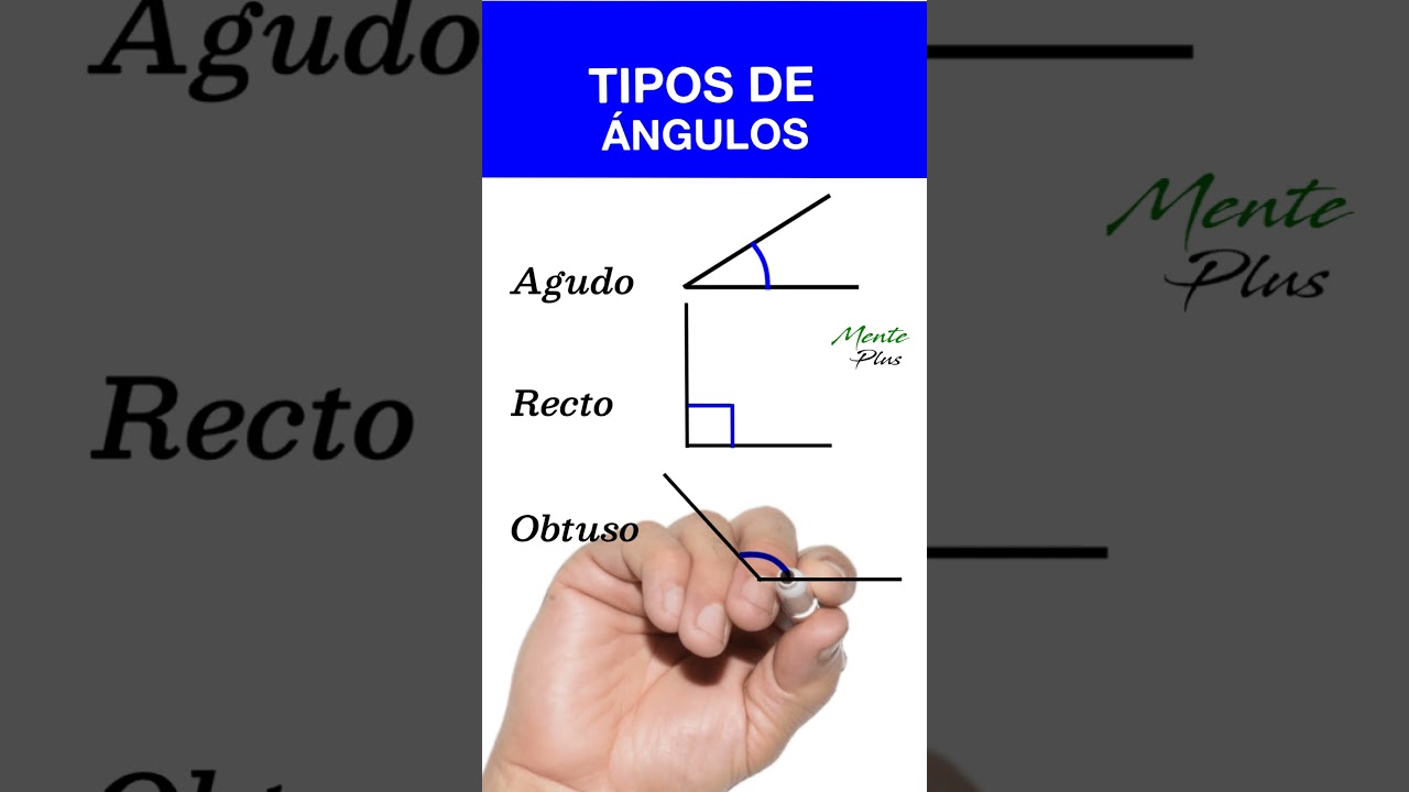Tipos de Ángulos: Agudo, Recto, Obstuso, Llano