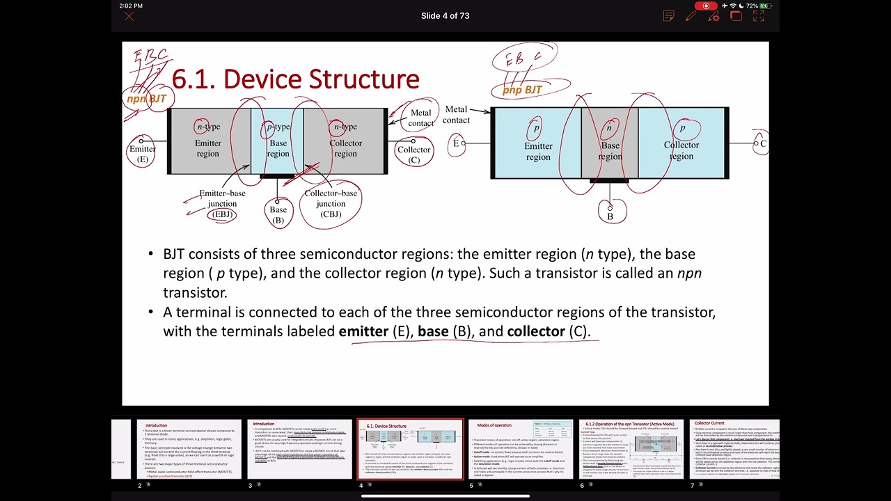 Chapter_6: Lecture1- BJT Introduction, Operation active region, Currents (base, collector, emitter)