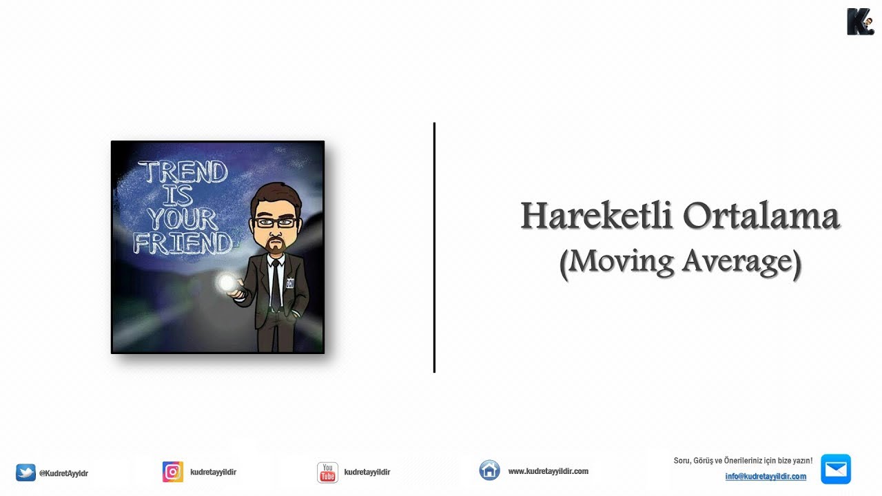 Hareketli Ortalama / Moving Average Nedir, Neden Önemlidir / Kudret AYYILDIR / 21 Ocak 2019