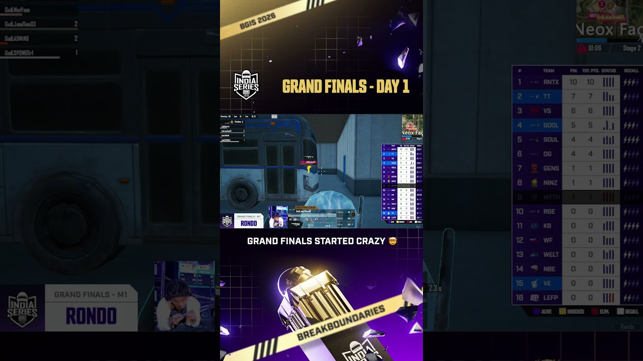 GRAND FINALS STARTED CRAZY 🤯 #BGIS2026 #BreakBoundaries