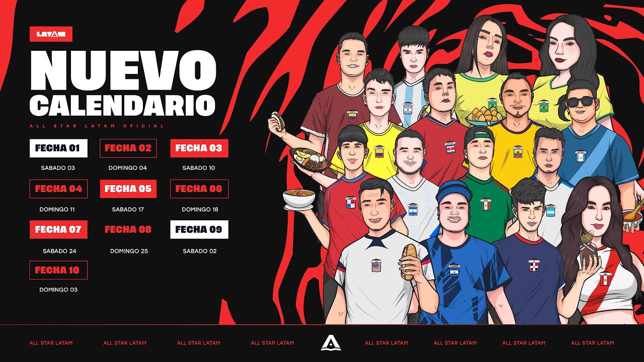 MUNDIAL ALL STAR JORNADA 1