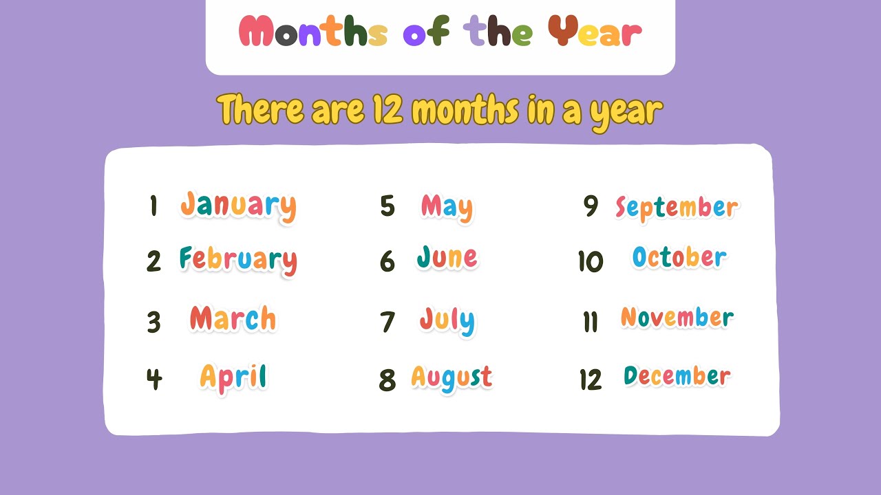 Months of the Year | Pronunciation Lession | Months Name | 12 Months of the Year | Educational Video