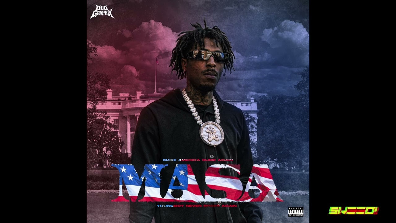 [FREE] (AGGRESSIVE) NBA YoungBoy Type Beat - 